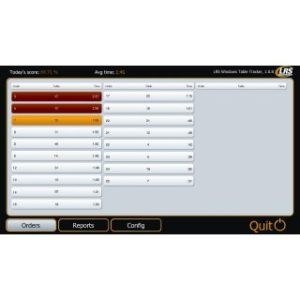 Table tracker system – Apronti Pager